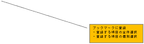 線吹き出し 2 (枠付き): ブックマークに登録
・登録する項目の全件選択
・登録する項目の個別選択

