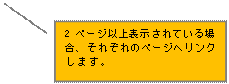 線吹き出し 2 (枠付き): 2ページ以上表示されている場合、それぞれのページへリンクします。