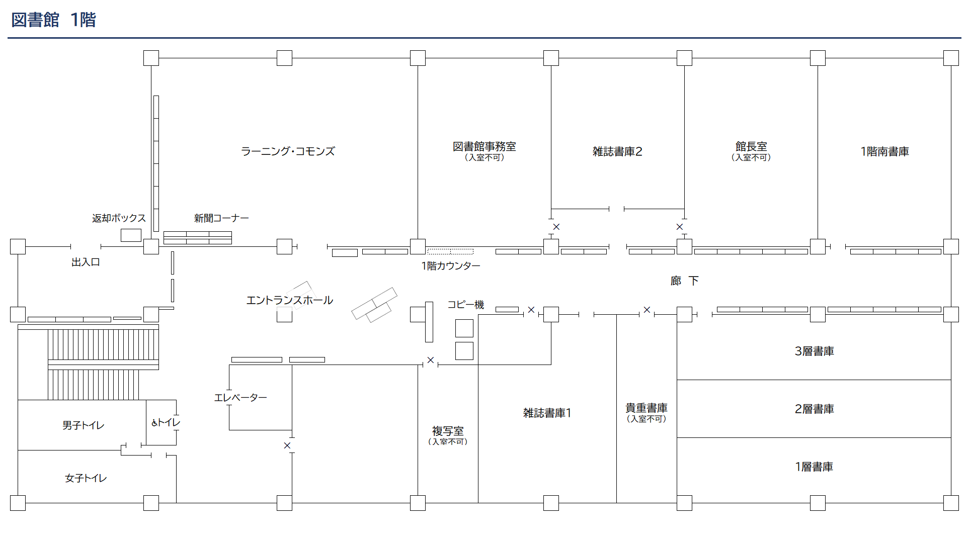 図書館1階フロアマップ