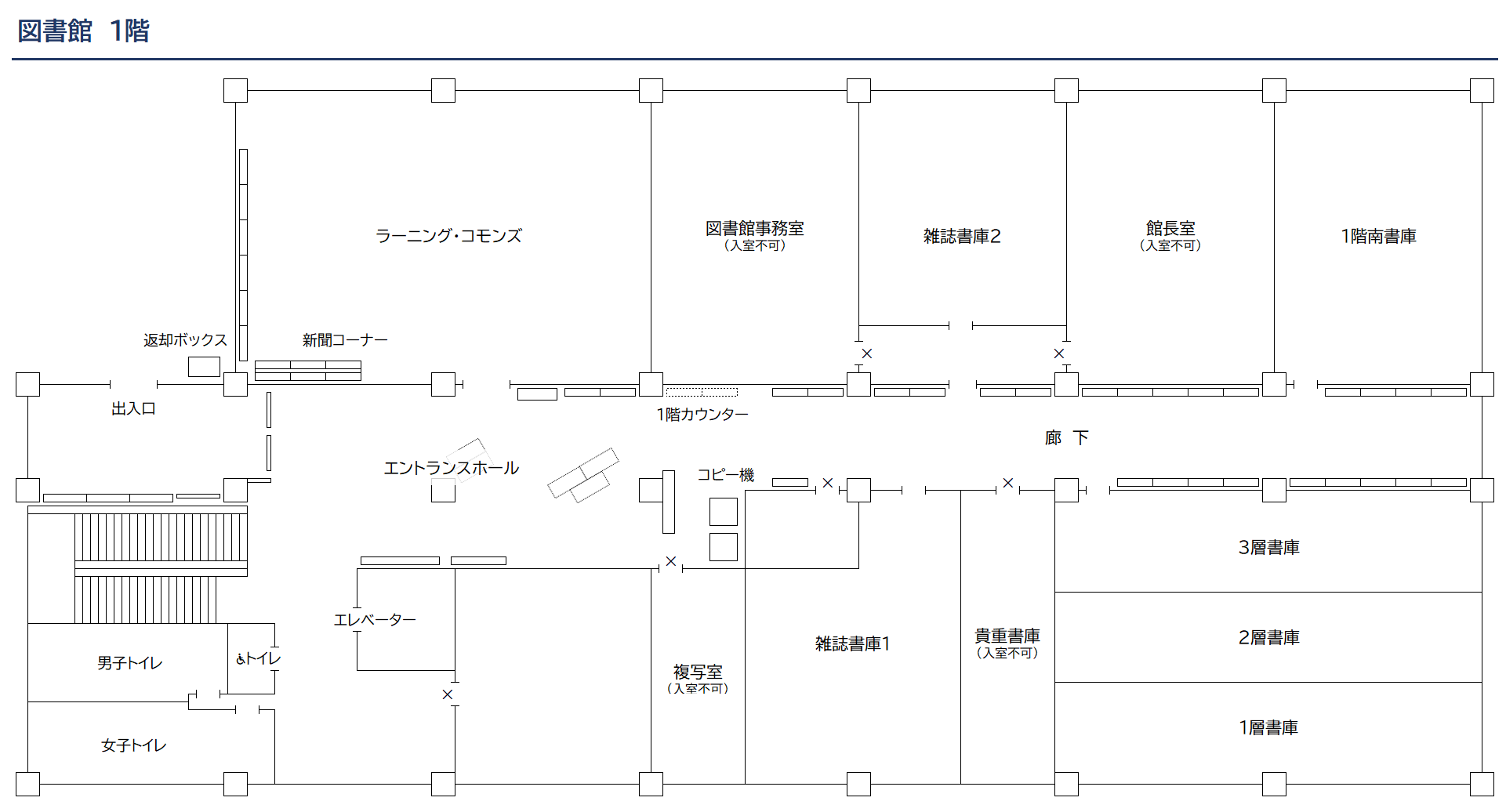 図書館1階フロアマップ